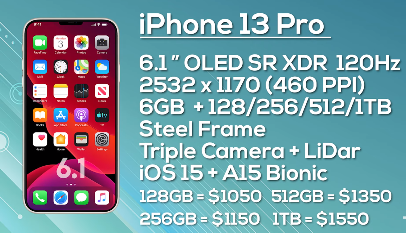 review iphone 13pro